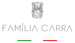 Família Carra